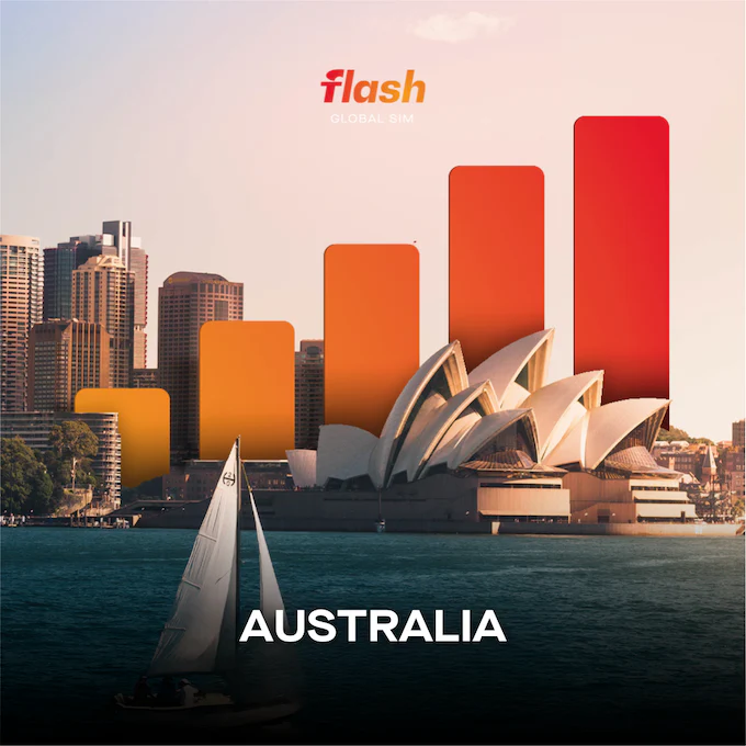 Australia Optus 5G/ 4G eSIM