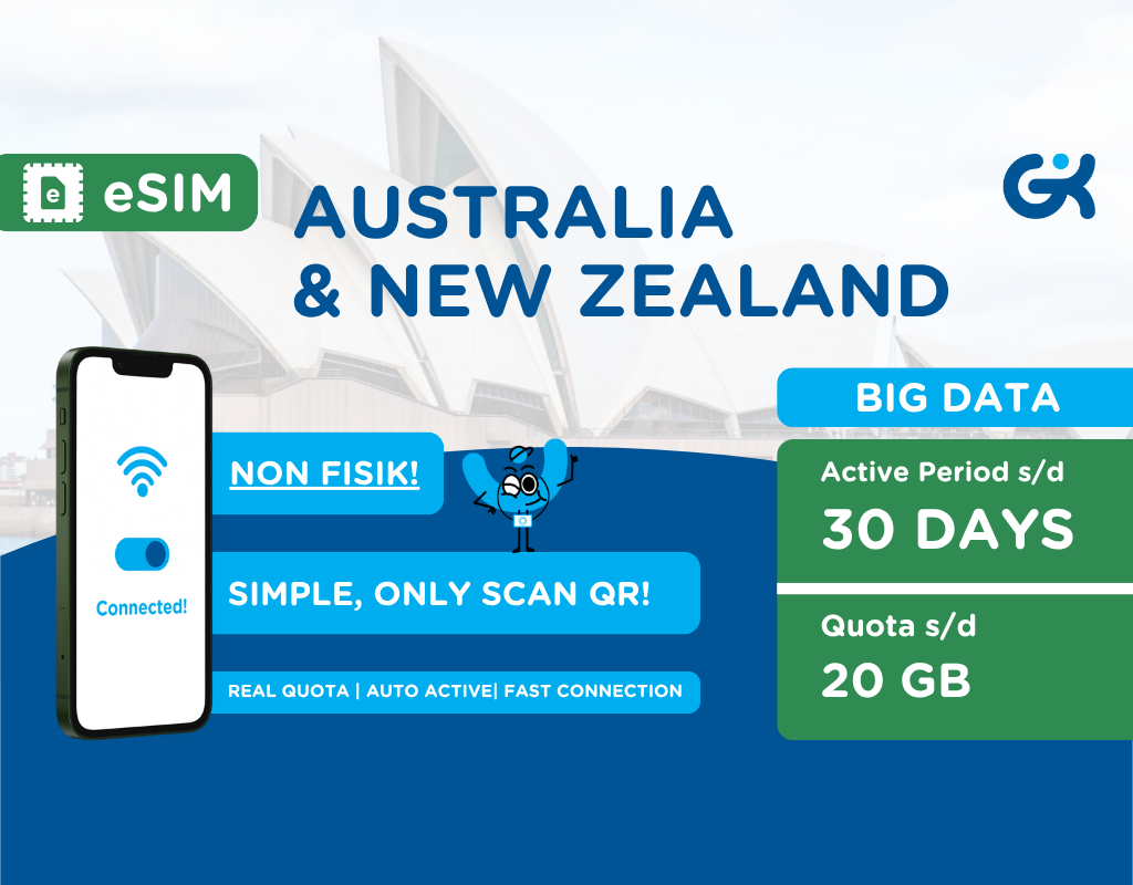 eSIM Australia New Zealand  | eSIM Aussie Big Data