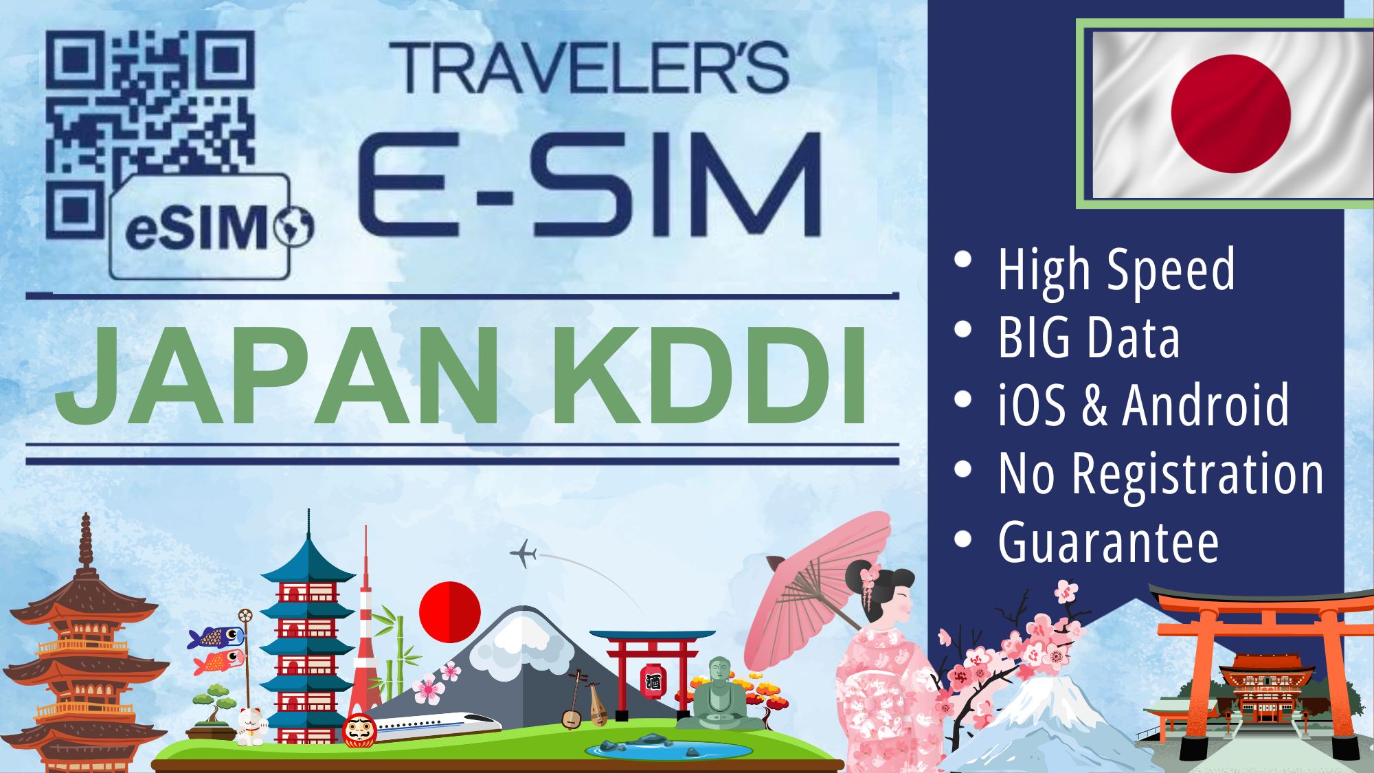 E-SIM Japan KDDI Data Plan - Tourist Travel esim Internet Data e sim