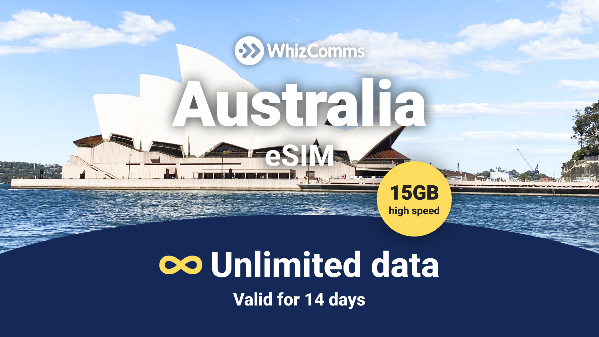 14-Day 15GB Unlimited Australia Traveller eSIM – Instant Activation & Nationwide Coverage