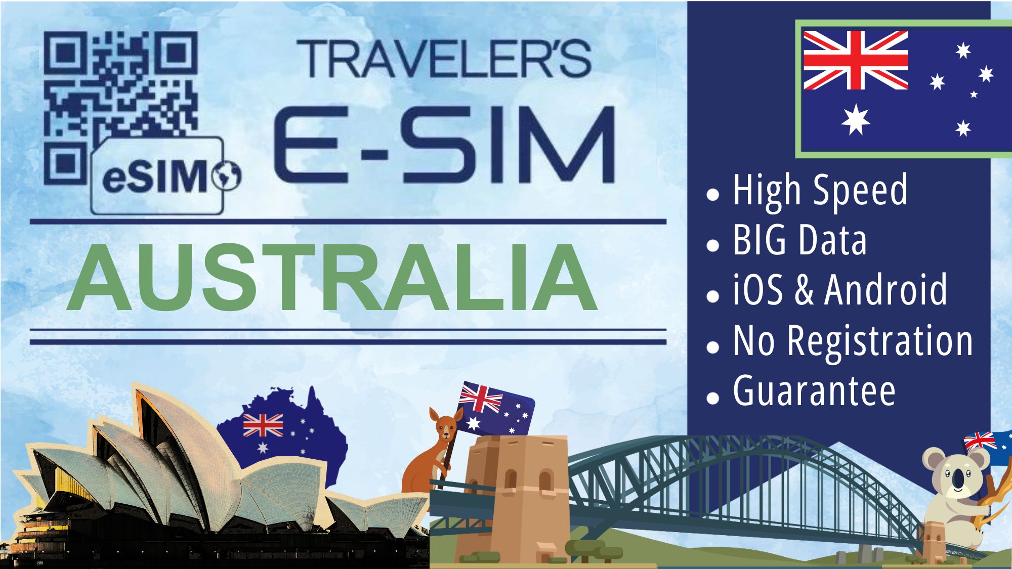 E-SIM Australia Data Plan - Tourist Travel esim Internet - Total Data e sim